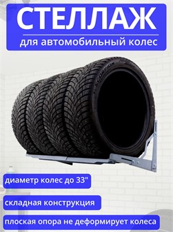 {{productViewItem.photos[photoViewList.activeNavIndex].Alt || productViewItem.photos[photoViewList.activeNavIndex].Description || 'Стеллаж (кронштейн) для хранения автомобильных колес, шин, резины 63-110 см'}}